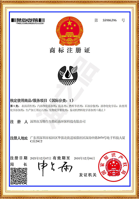 Trademark Registration Certificate